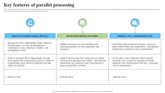 Key Features Of Parallel Processing Parallel Processor System And Computing Types