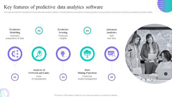 Key Features Of Predictive Data Analytics Software Data Anaysis And Processing Toolkit