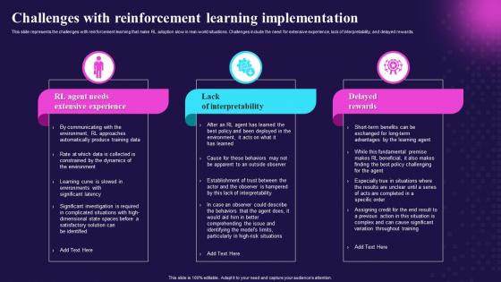 Key Features Of Reinforcement Learning IT Challenges With Reinforcement
