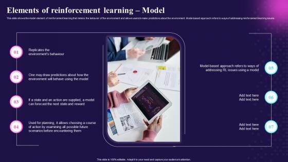 Key Features Of Reinforcement Learning IT Elements Of Reinforcement Learning