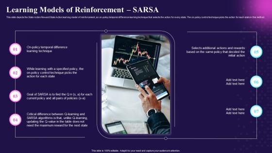Key Features Of Reinforcement Learning IT Learning Models Reinforcement SARSA