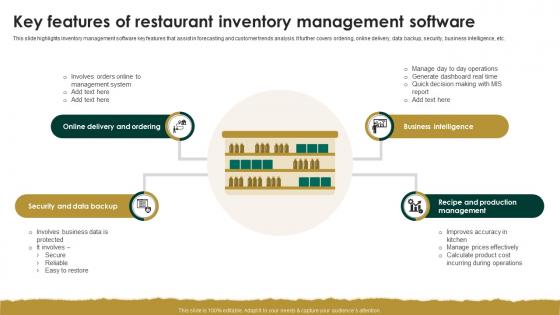 Key Features Of Restaurant Inventory Management Software