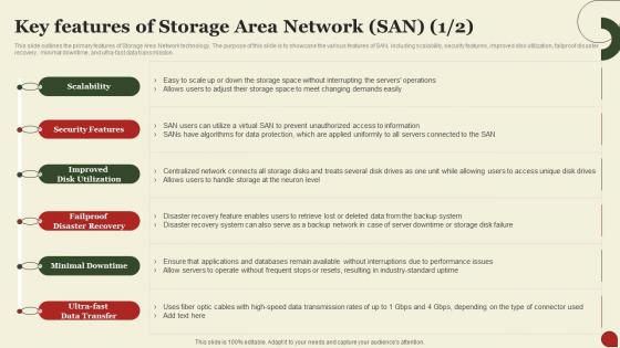 Key Features Of Storage Area Network San Storage Area Network San