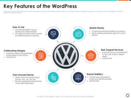 Key features of the wordpress web development it