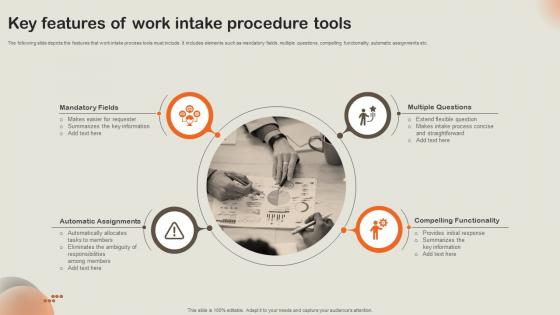Key Features Of Work Intake Procedure Tools