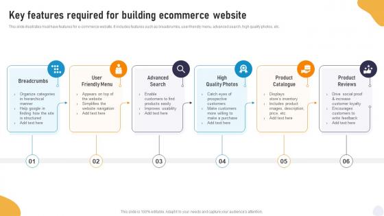 Key Features - Slide Team