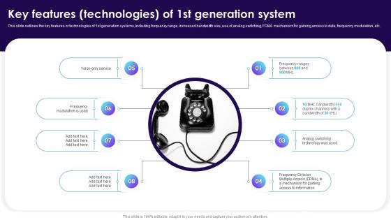 Key Features Technologies Of 1st Generation System Cell Phone Generations 1G To 5G