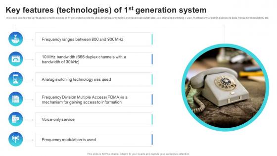 Key Features Technologies Of 1st Generation System Mobile Communication Standards 1g To 5g