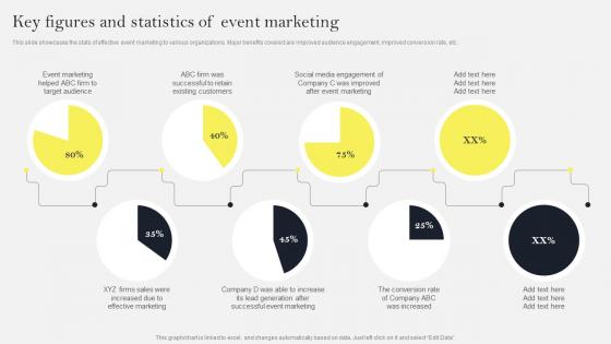 Key Figures And Statistics Of Event Marketing Social Media Marketing To Increase MKT SS V