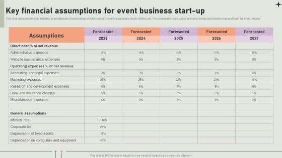 Key Financial Assumptions For Event Business Event Coordinator Business Plan BP SS