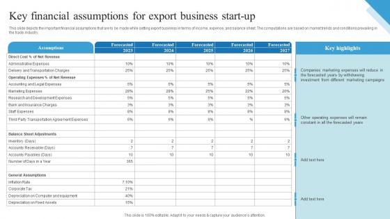 Key Financial Assumptions For Export Business Start Up Outbound Trade Business Plan BP SS