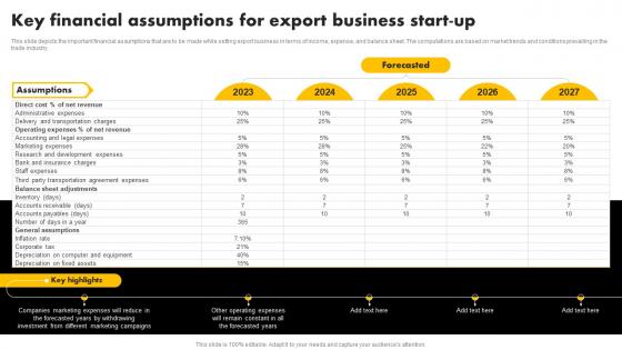 Key Financial Assumptions For Export Exporting Venture Business Plan BP SS
