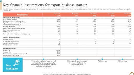 Key Financial Assumptions For Export Foreign Trade Business Plan BP SS