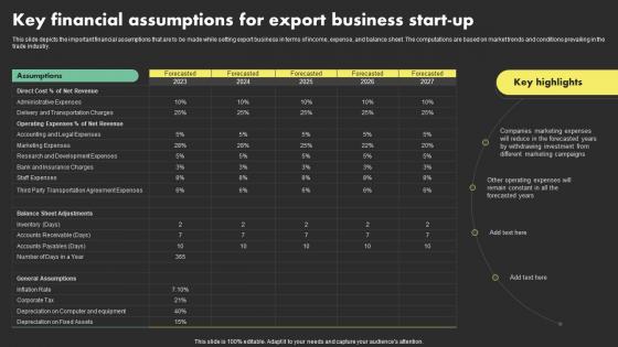 Key Financial Assumptions For Export Overseas Sales Business Plan BP SS