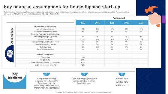 Key Financial Assumptions For House Flipping Home Remodeling Business Plan BP SS