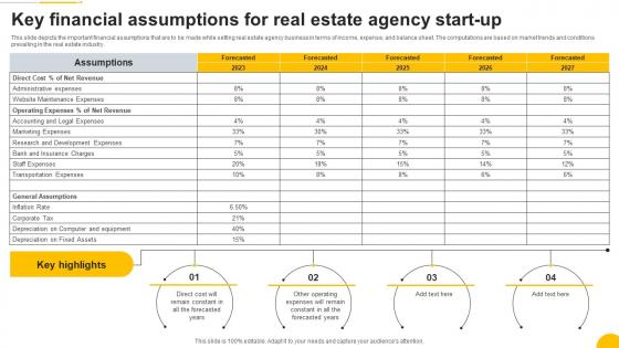 Key Financial Assumptions For Real Estate Property Consulting Firm Business Plan BP SS