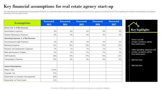 Key Financial Assumptions For Real Estate Property Management Company Business Plan BP SS