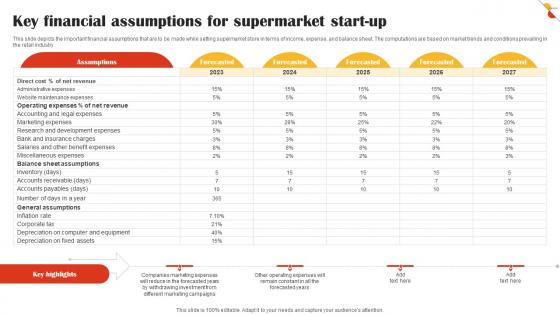 Key Financial Assumptions For Supermarket Start Up Retail Market Business Plan BP SS V