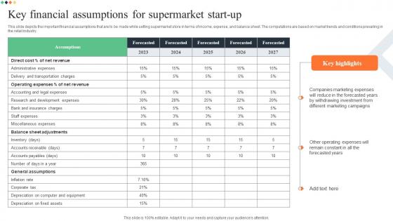Key Financial Assumptions For Supermarket Start Up Superstore Business Plan BP SS