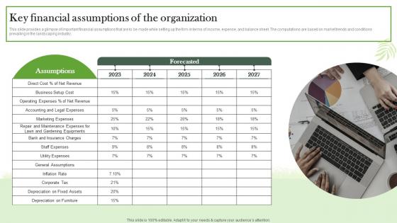 Key Financial Assumptions Of The Organization Landscaping Business Plan BP SS