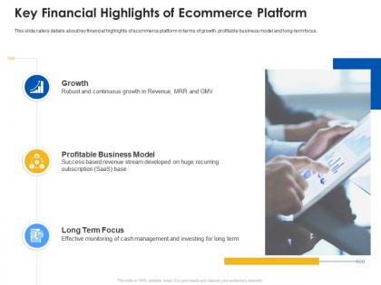 Key financial highlights of ecommerce platform ecommerce platform ppt structure