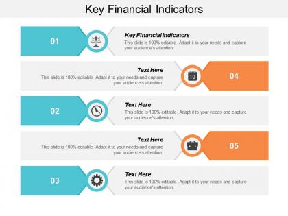 Key financial indicators ppt powerpoint presentation gallery inspiration cpb