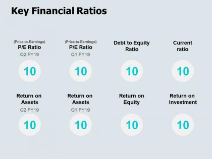 Key financial ratios earnings ppt powerpoint presentation icon visuals