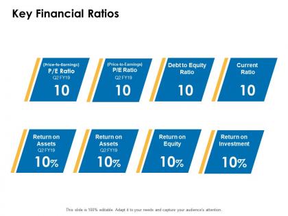 Key financial ratios equity investment ppt powerpoint presentation deck