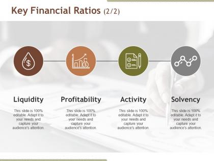Key financial ratios presentation background images