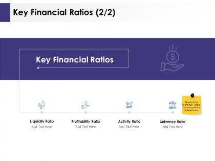 Key financial ratios profitability ppt powerpoint presentation topics