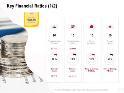 Key financial ratios return on assets ppt powerpoint presentation infographic