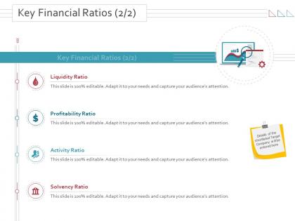 Key financial ratios solvency merger and takeovers ppt powerpoint presentation icon