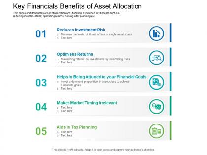 Key financials benefits of asset allocation
