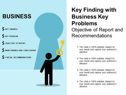 Key finding with business key problems objective of report and recommendations