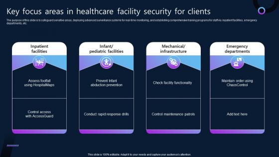 Key Focus Areas In Healthcare Facility Security For Clients