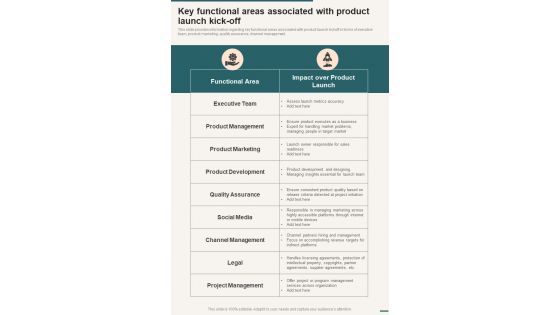 Key Functional Areas Associated With Product Launch Kick Off One Pager Sample Example Document