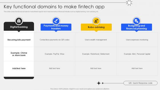 Key Functional Domains To Make Fintech App