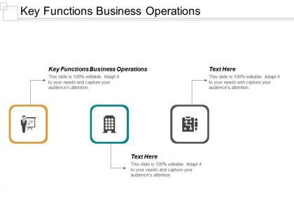 Key functions business operations ppt powerpoint presentation inspiration slides cpb