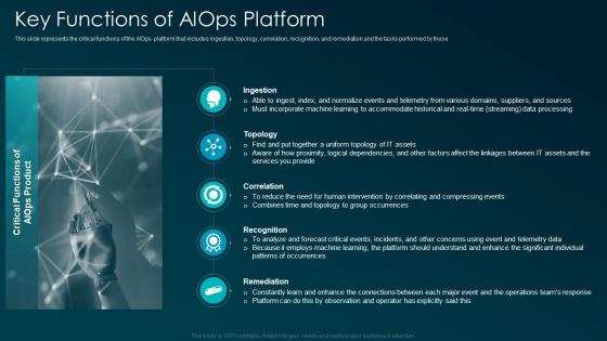 Key functions of AIOps platform artificial intelligence for IT operations ppt guidelines