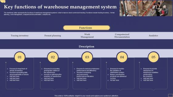 Key Functions Of Warehouse Management System