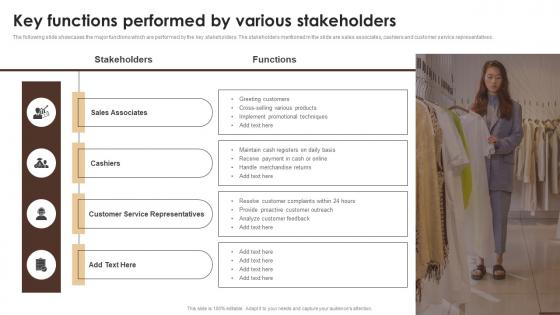 Key Functions Performed By Various Stakeholders Essential Guide To Opening
