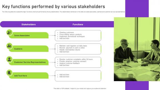 Key Functions Performed By Various Stakeholders Strategies To Successfully Open