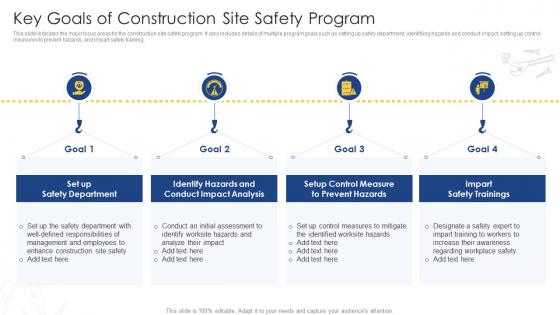 Key Goals Of Construction Site Safety Program Comprehensive Safety Plan Building Site