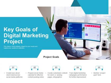 Key goals of digital marketing project