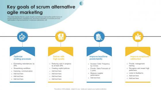 Key Goals Of Scrum Alternative Agile Marketing