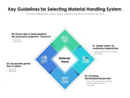 Key guidelines for selecting material handling system