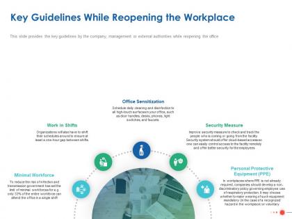 Key guidelines while reopening the workplace ppt powerpoint presentation ideas