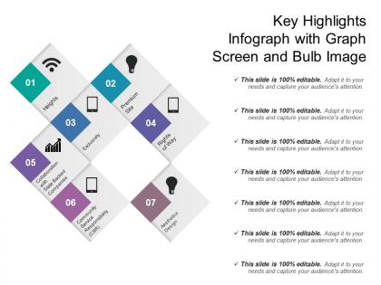 Key highlights infograph with graph screen and bulb image