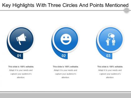 Key highlights with three circles and points mentioned