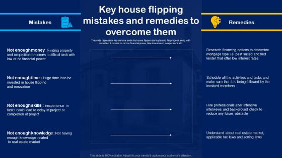 Key House Flipping Mistakes And Remedies To Overview For House Flipping Business